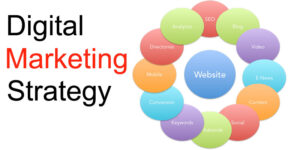 Digital marketing service in delhi